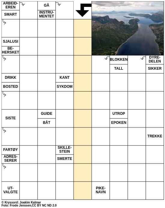 Dagens kryssord – 8. Juni - 2025