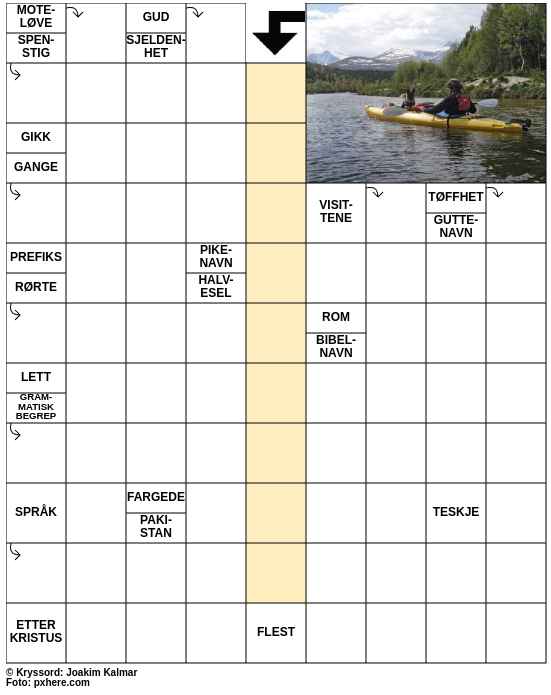 Dagens kryssord – 9. Juni - 2025