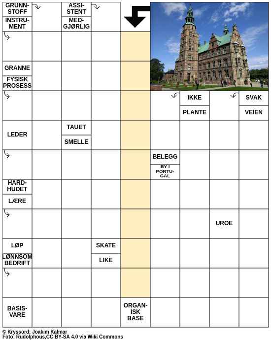 Dagens kryssord – 23. Juni - 2025