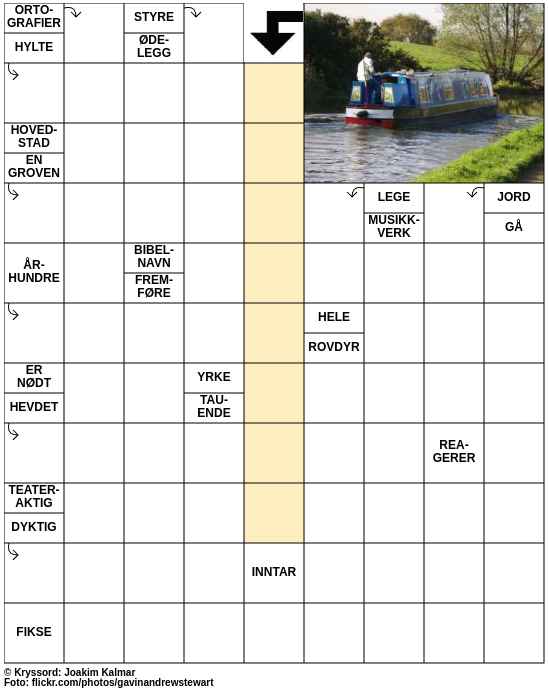 Dagens kryssord – 25. Juni - 2025