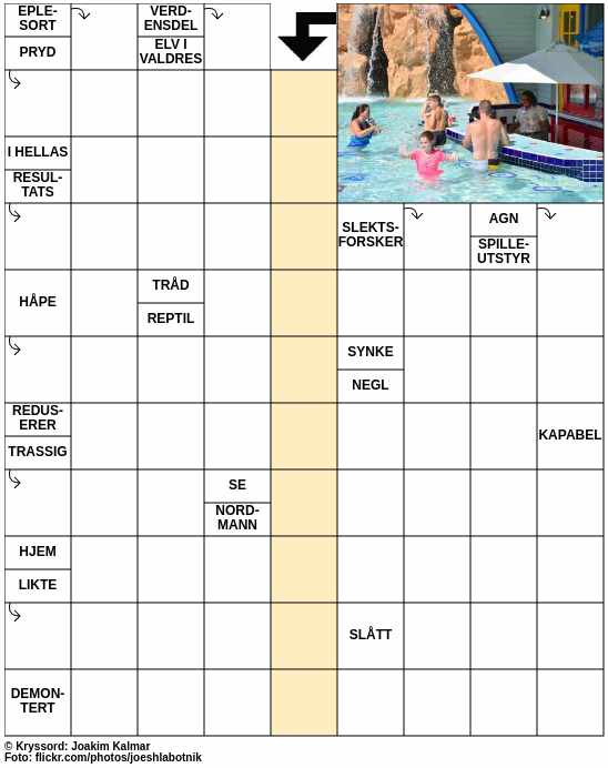 Dagens kryssord – 27. Juni - 2025