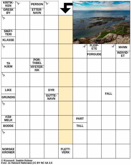 Dagens kryssord – 14. Juli - 2025