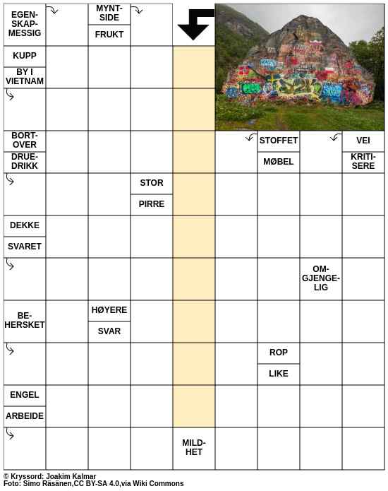 Dagens kryssord – 19. Juli - 2025