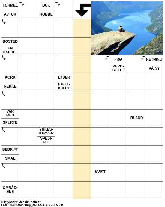 Dagens kryssord – 22. Juli - 2025
