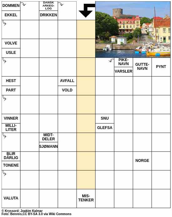 Dagens kryssord – 31. Juli - 2025
