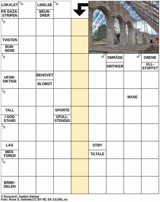 Dagens kryssord – 4. August - 2025