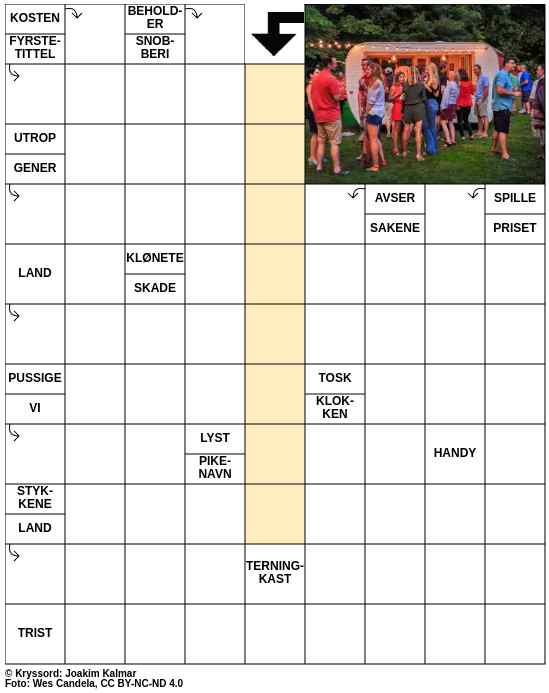 Dagens kryssord – 10. August - 2025
