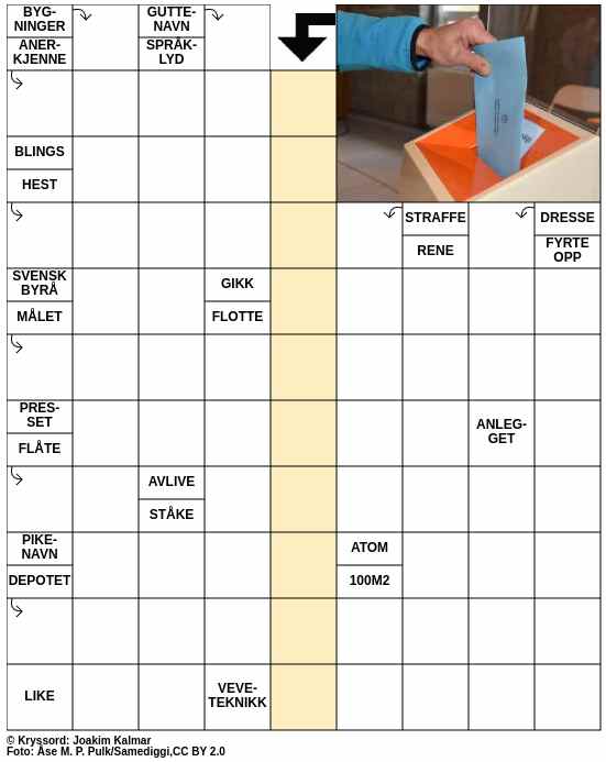 Dagens kryssord – 5. September - 2025
