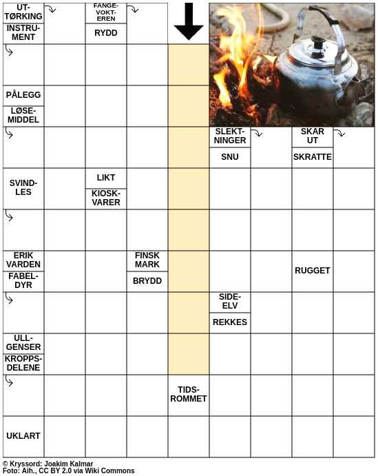 Dagens kryssord – 18. September - 2025