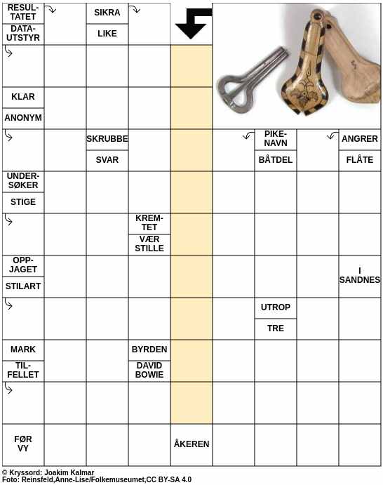Dagens kryssord – 27. September - 2025