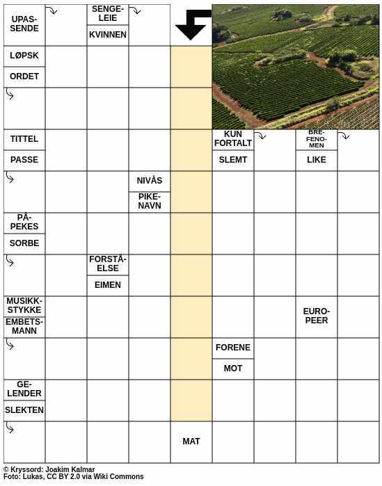 Dagens kryssord – 3. Oktober - 2025