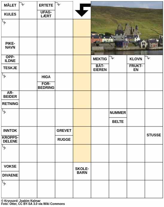 Dagens kryssord – 6. Oktober - 2025