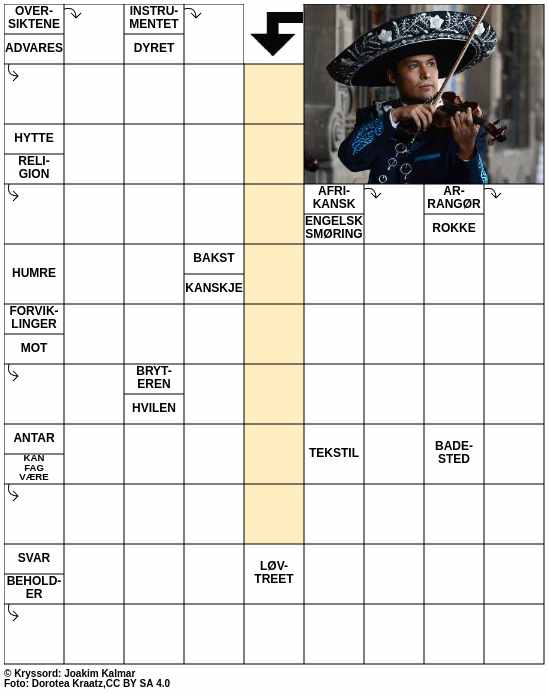 Dagens kryssord – 7. Oktober - 2025