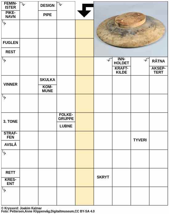 Dagens kryssord – 20. Oktober - 2025
