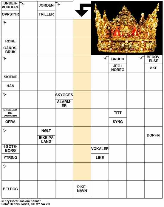 Dagens kryssord – 12. November - 2025