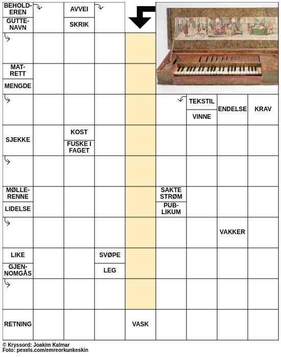 Dagens kryssord – 1. Februar - 2026