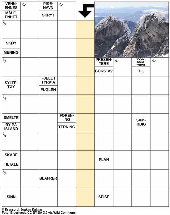 Dagens kryssord – 19. Januar - 2026