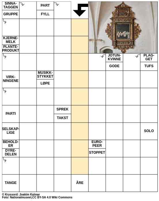 Dagens kryssord – 22. Januar - 2026