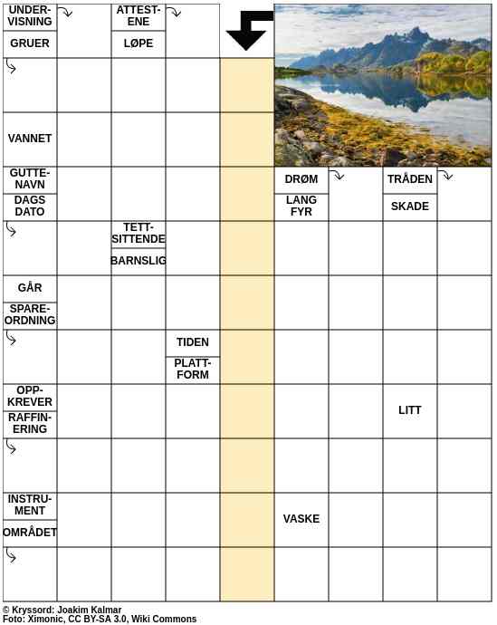 Dagens kryssord – 26. Januar - 2026