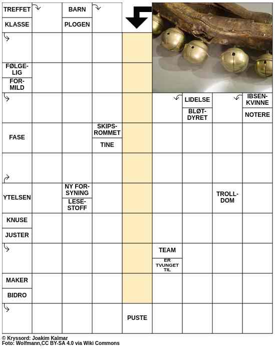 Dagens kryssord – 30. Januar - 2026