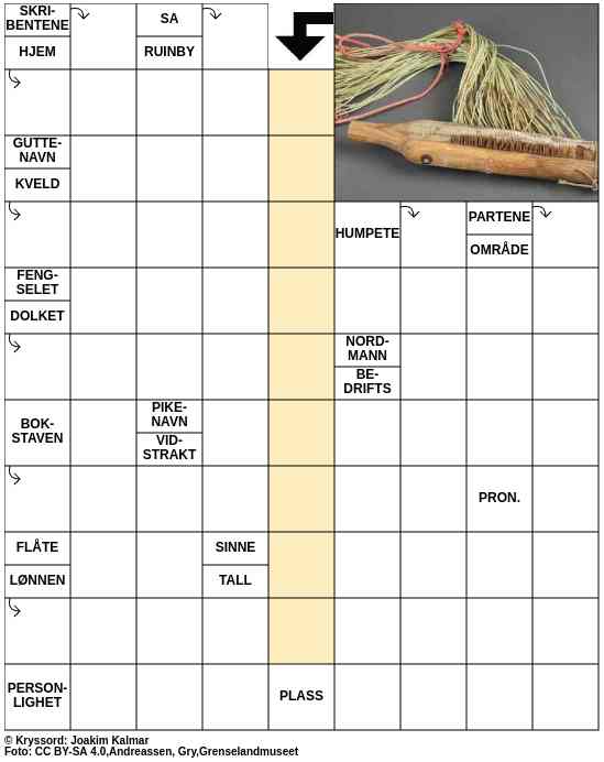 Dagens kryssord – 2. Februar - 2026
