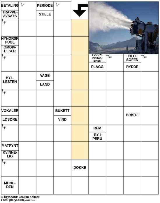 Dagens kryssord – 4. Februar - 2026