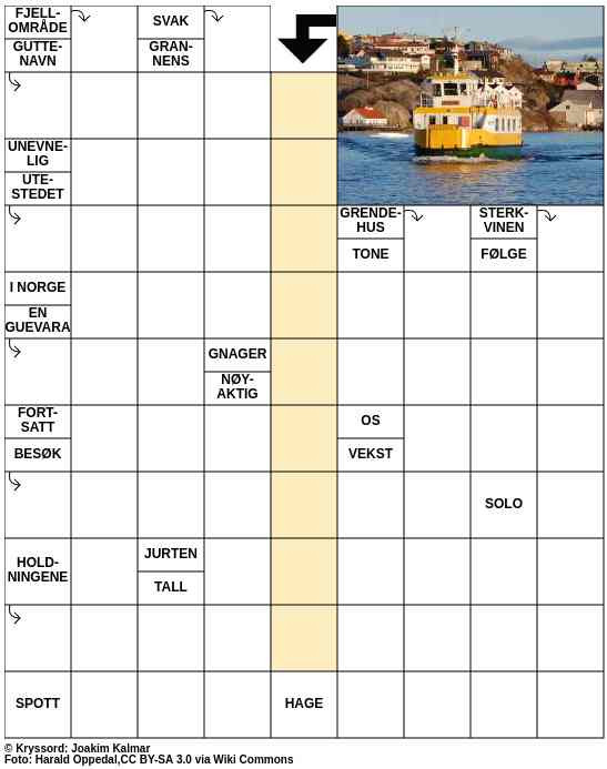 Dagens kryssord – 5. Februar - 2026
