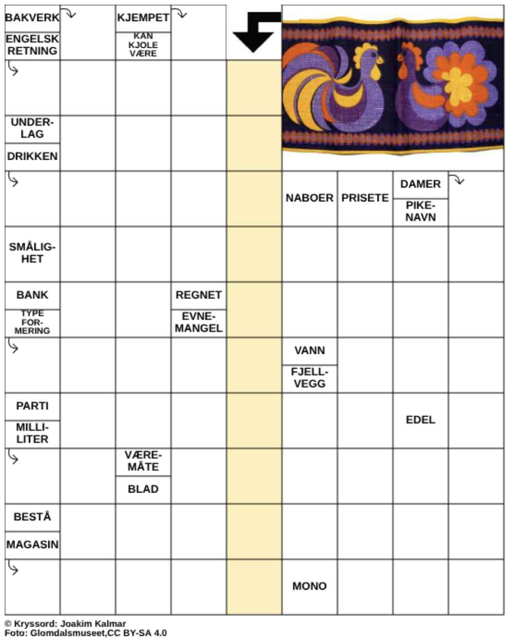 Dagens kryssord – 28. Mars - 2026