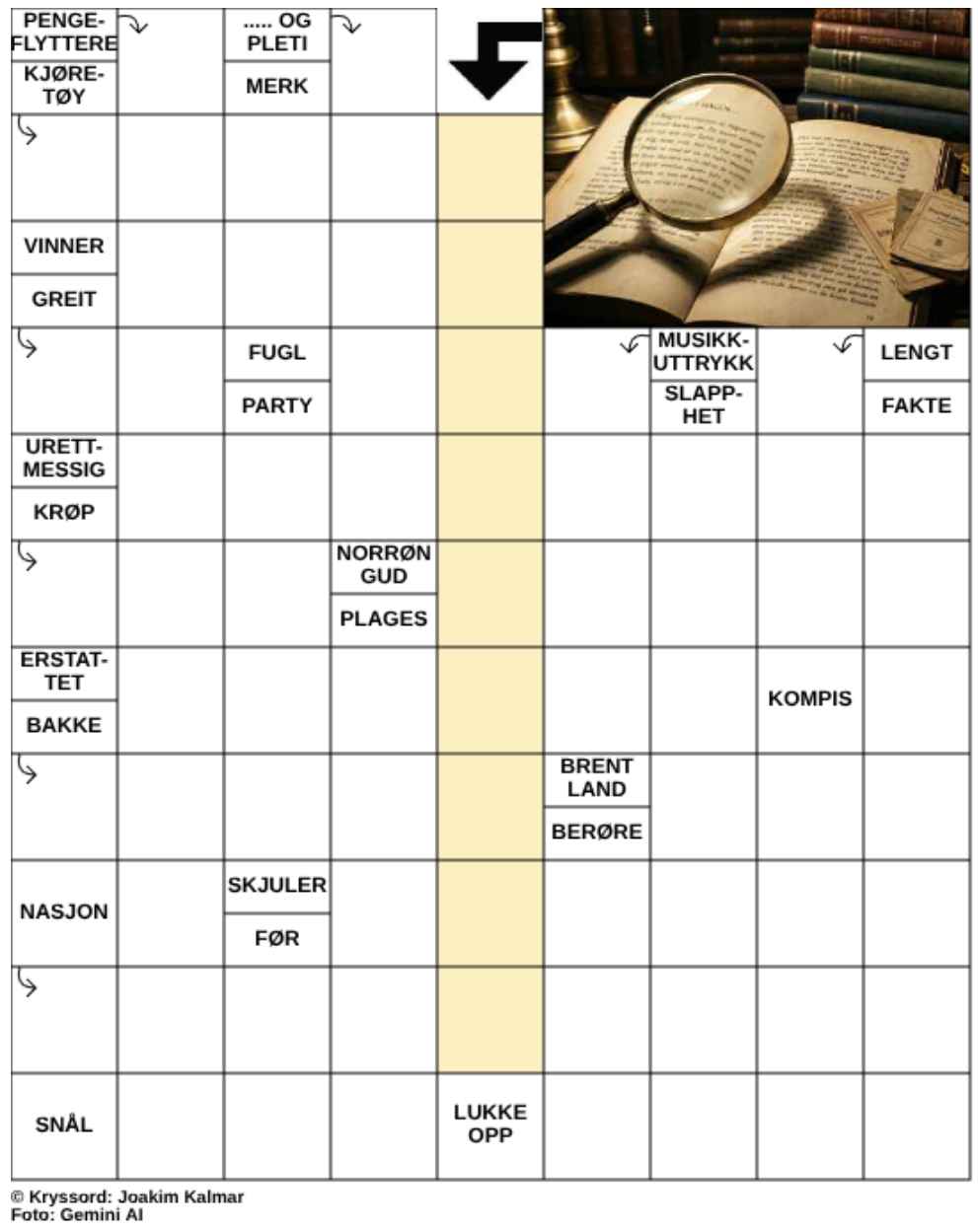 Dagens kryssord – 5. April - 2026