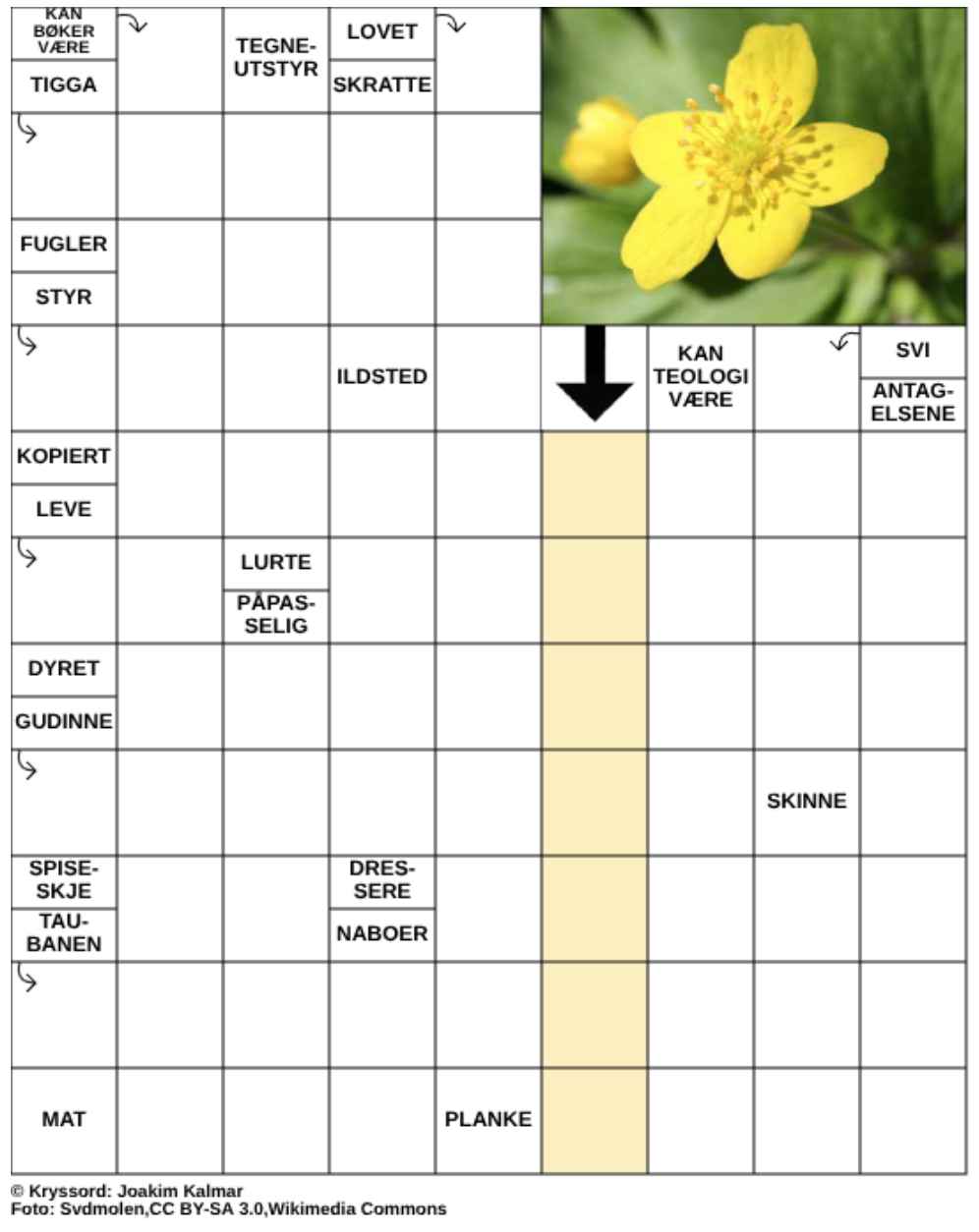 Dagens kryssord – 7. April - 2026