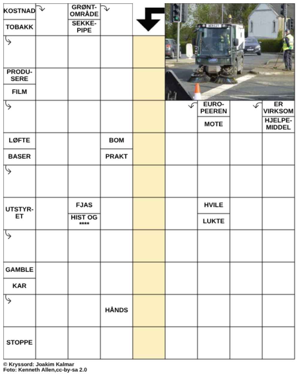 Dagens kryssord – 8. April - 2026