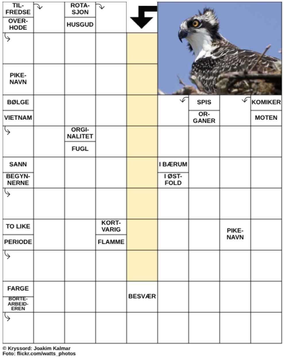 Dagens kryssord – 9. April - 2026